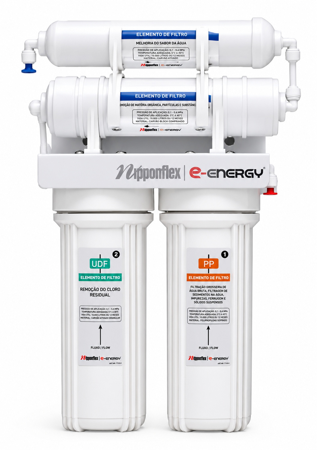 Filtro e-Energy | 4 Estaciones